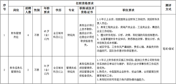 1624246026397094035.png 微信图片_20210621111944.png