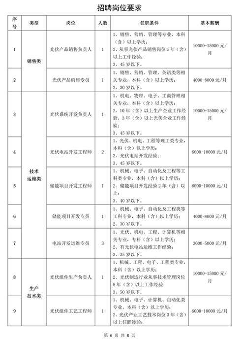 1626926796972041736.jpg 072212042889_0瑞兴德招聘公告(1)_1.jpg