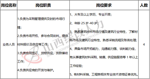 1629710977611060617.png 图片1.png